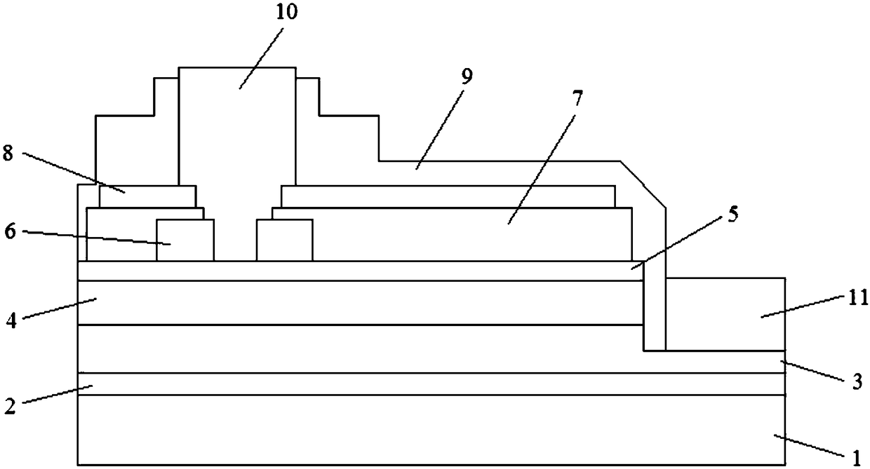 LED chip and manufacturing method thereof