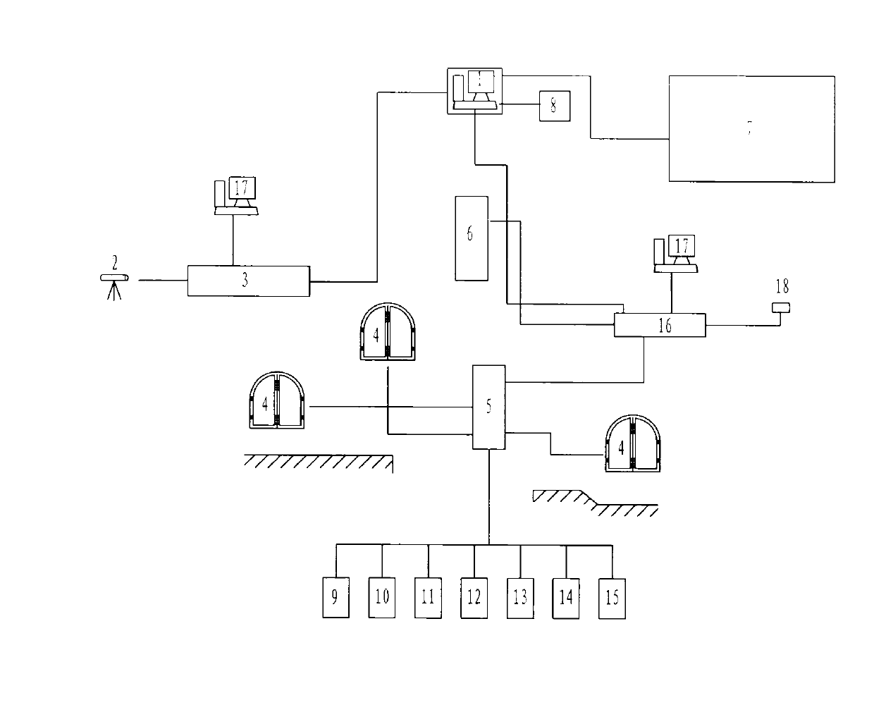 Automatic monitoring device for mining explosion door