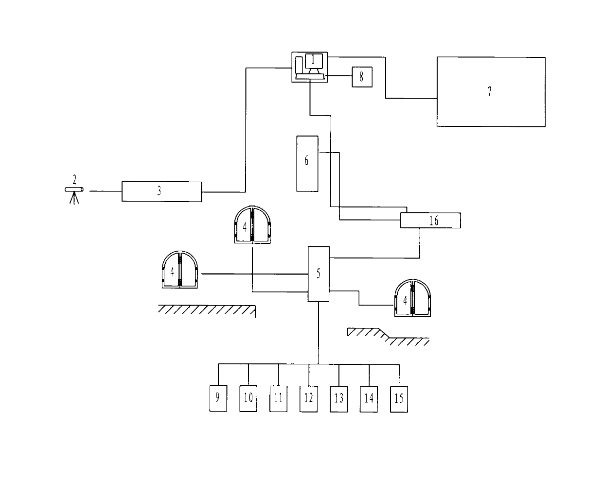 Automatic monitoring device for mining explosion door