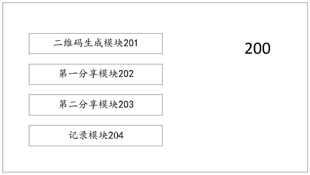 Method and system for collecting marketing records based on dynamic two-dimensional code