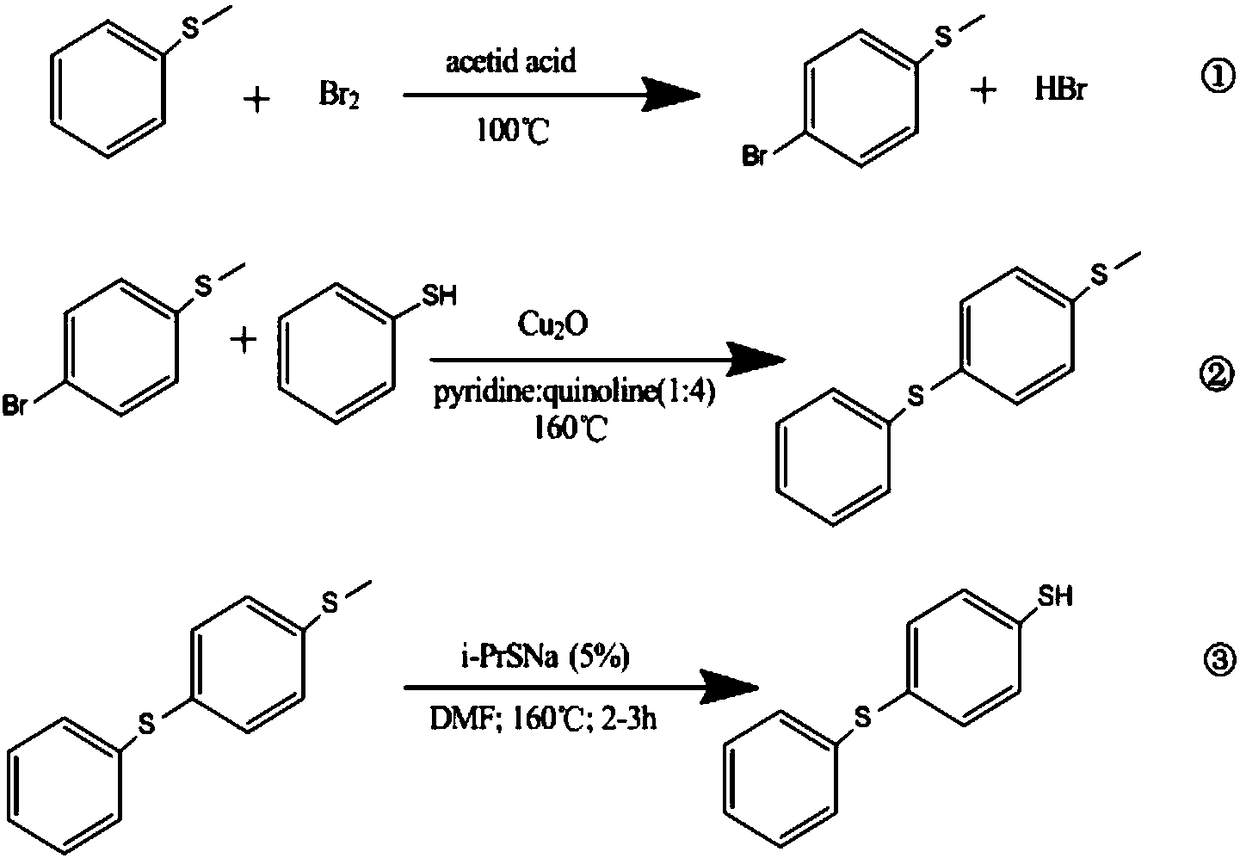 Preparation method for 4-thiophenyl-thiophenol