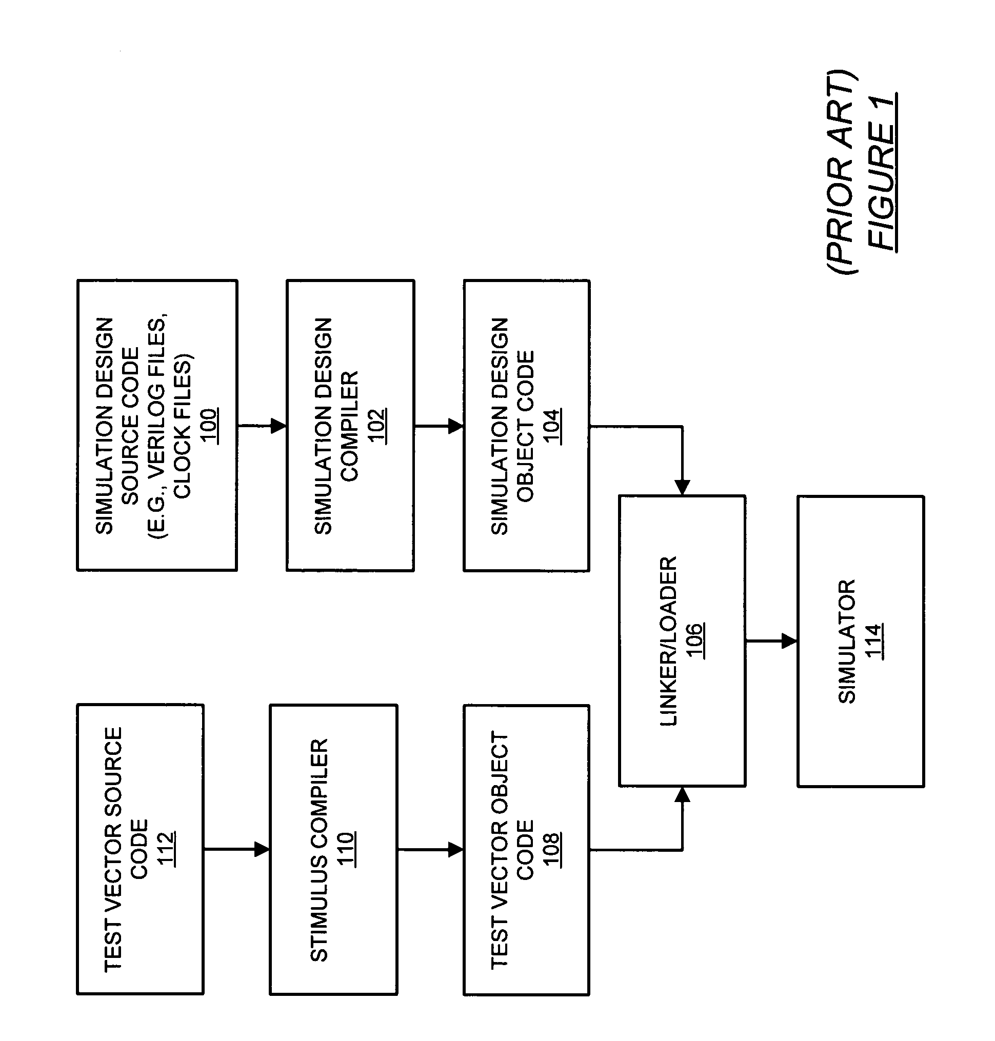 Method and apparatus for detection and isolation during large scale circuit verification