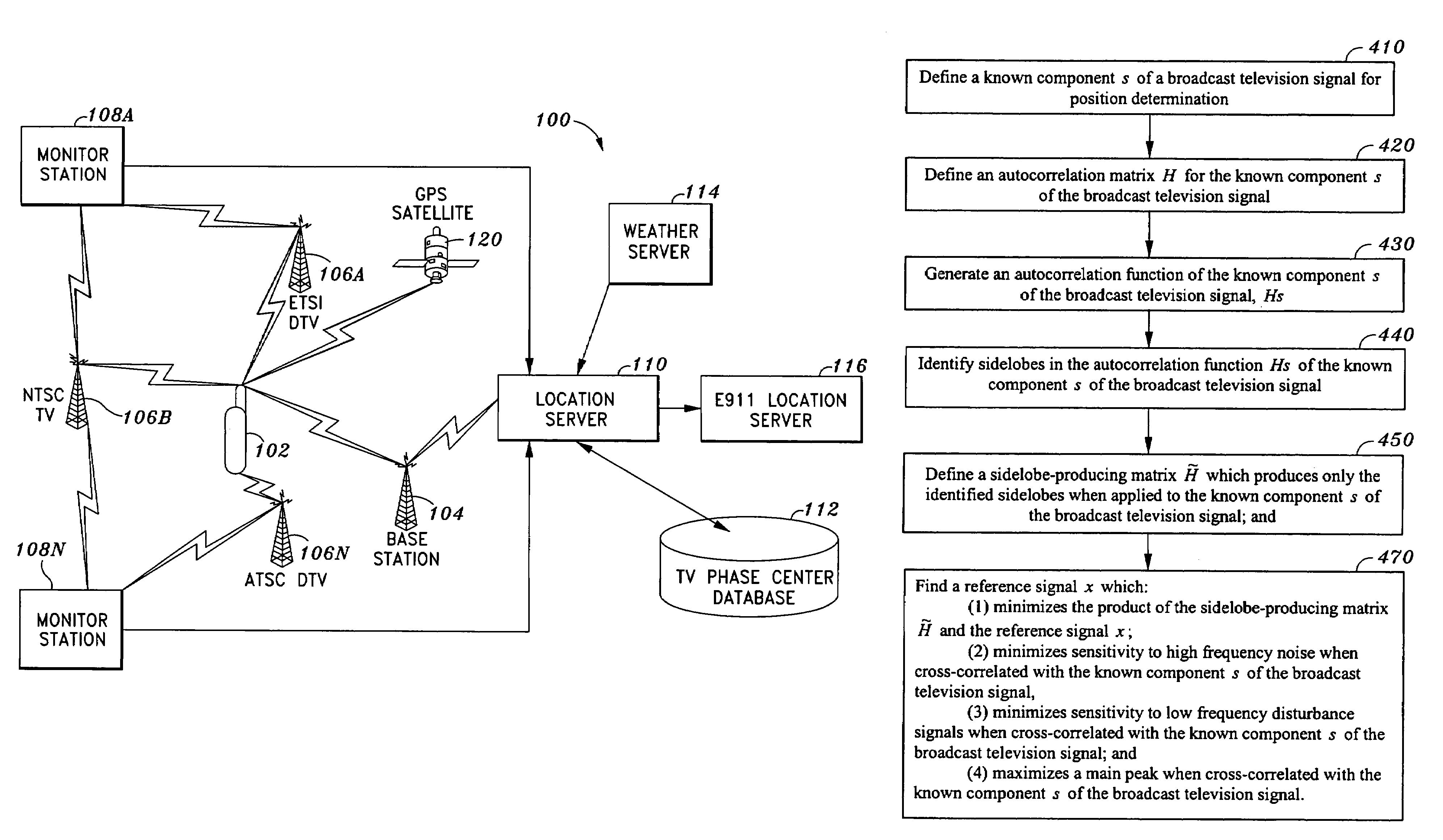 Method and system for generating reference signals with improved correlation characteristics for accurate time of arrival or position determination