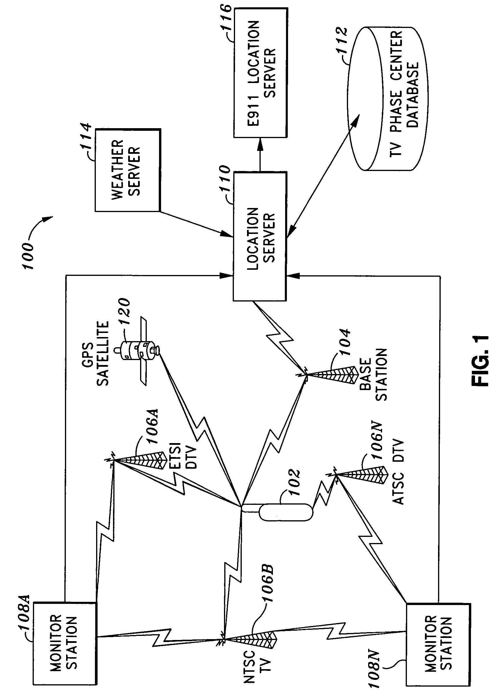 Method and system for generating reference signals with improved correlation characteristics for accurate time of arrival or position determination