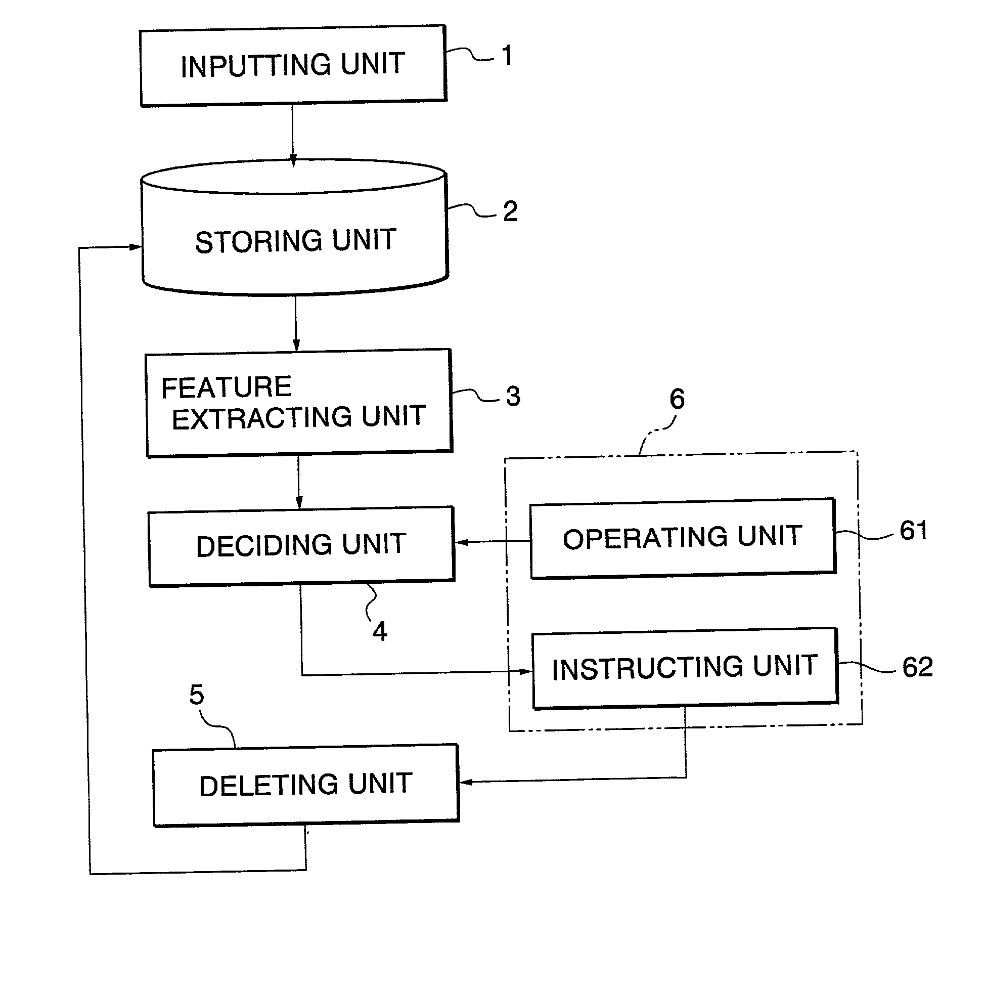 Electronic information management server, electronic information management client, electronic information management method and recording medium for recording electronic information management program