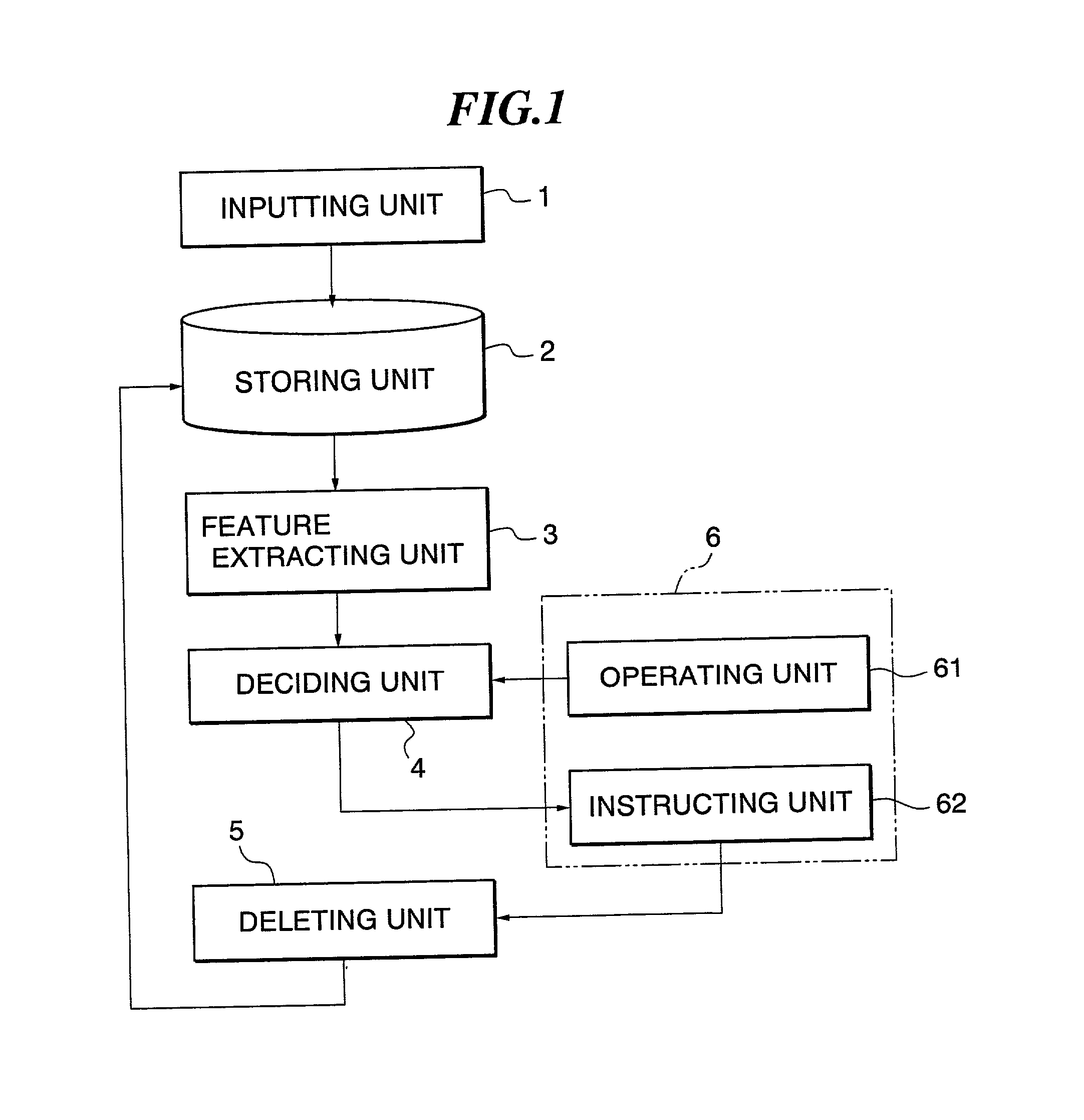 Electronic information management server, electronic information management client, electronic information management method and recording medium for recording electronic information management program