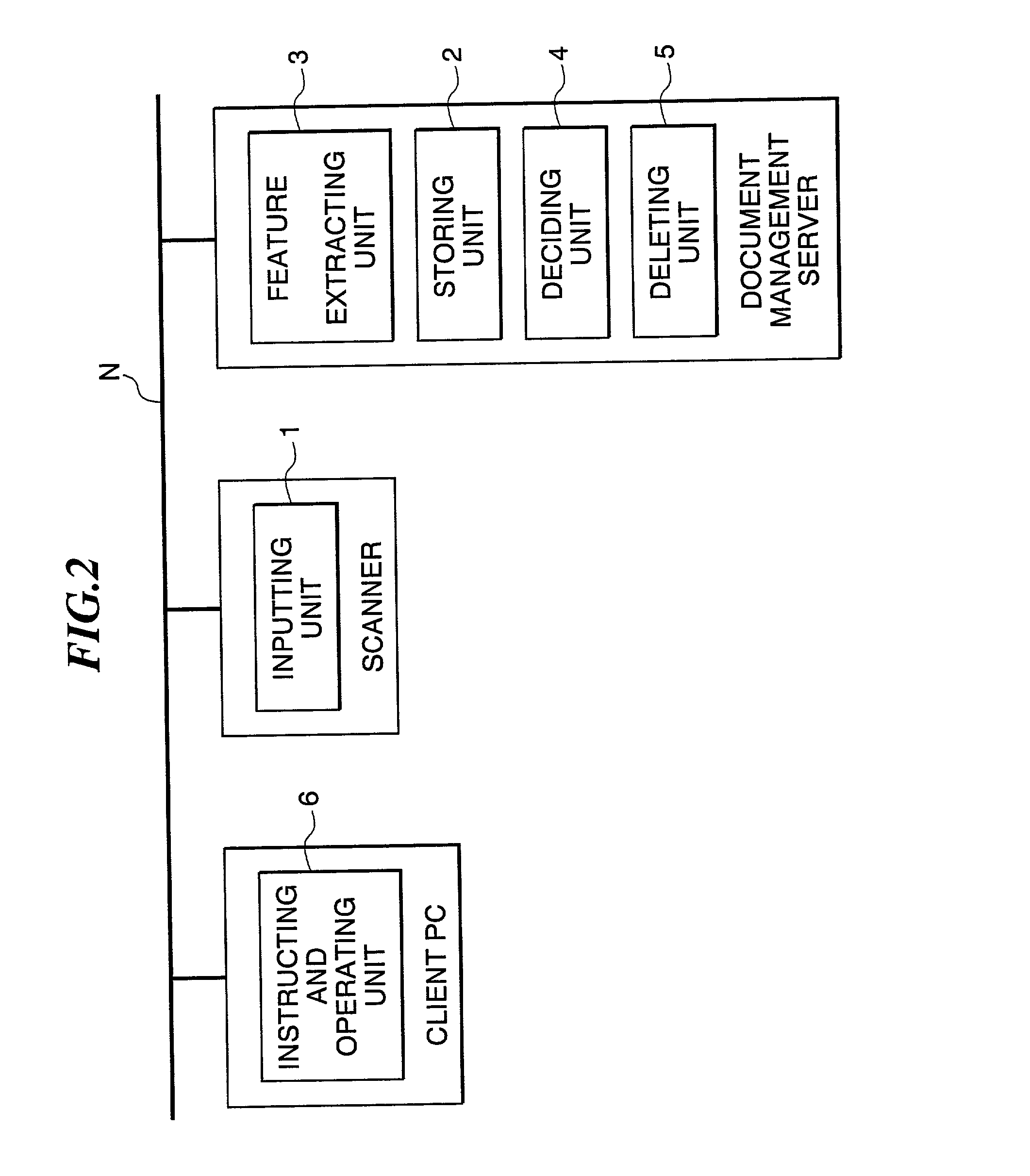 Electronic information management server, electronic information management client, electronic information management method and recording medium for recording electronic information management program