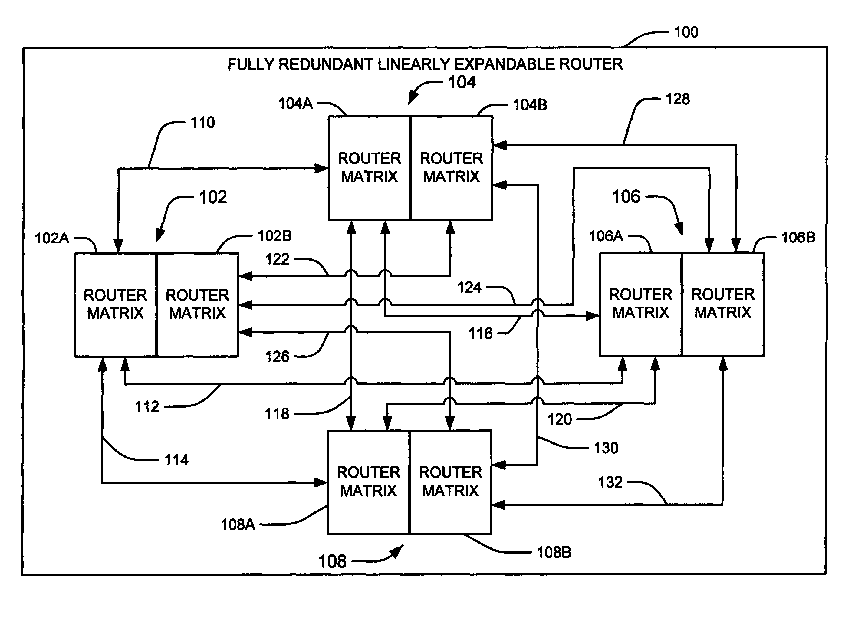 Broadcast router having a shared configuration repository