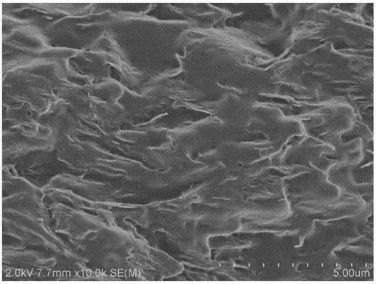 Preparation method of waterborne polyurethane/graphene nano-composite emulsion