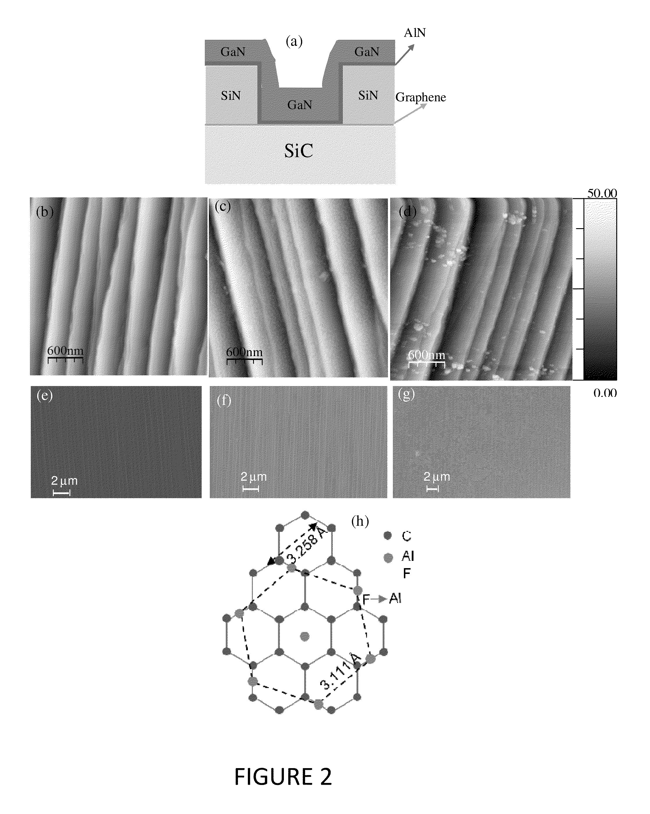 Growth of Crystalline Materials on Two-Dimensional Inert Materials