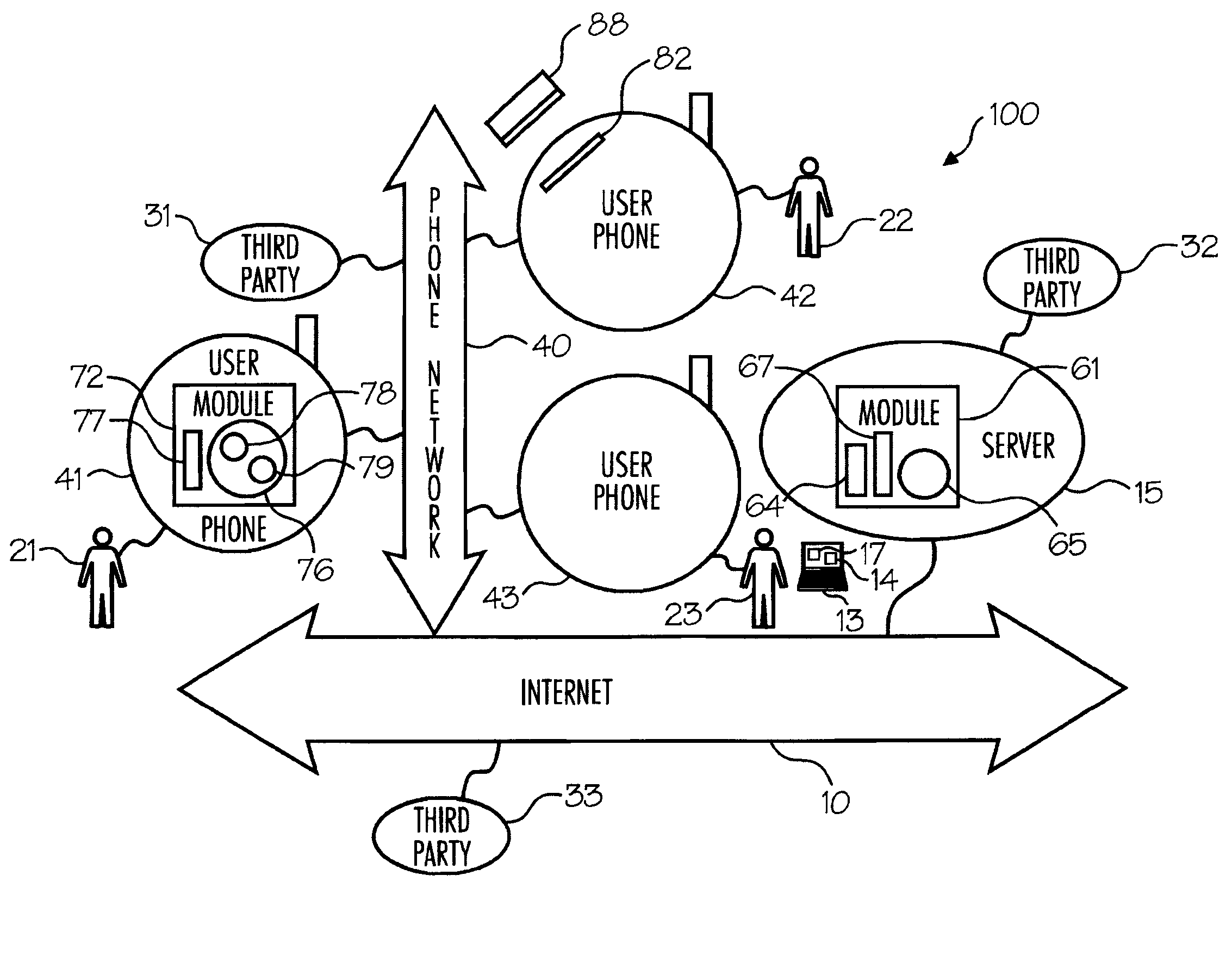 Extraction of information from e-mails and delivery to mobile phones, system and method