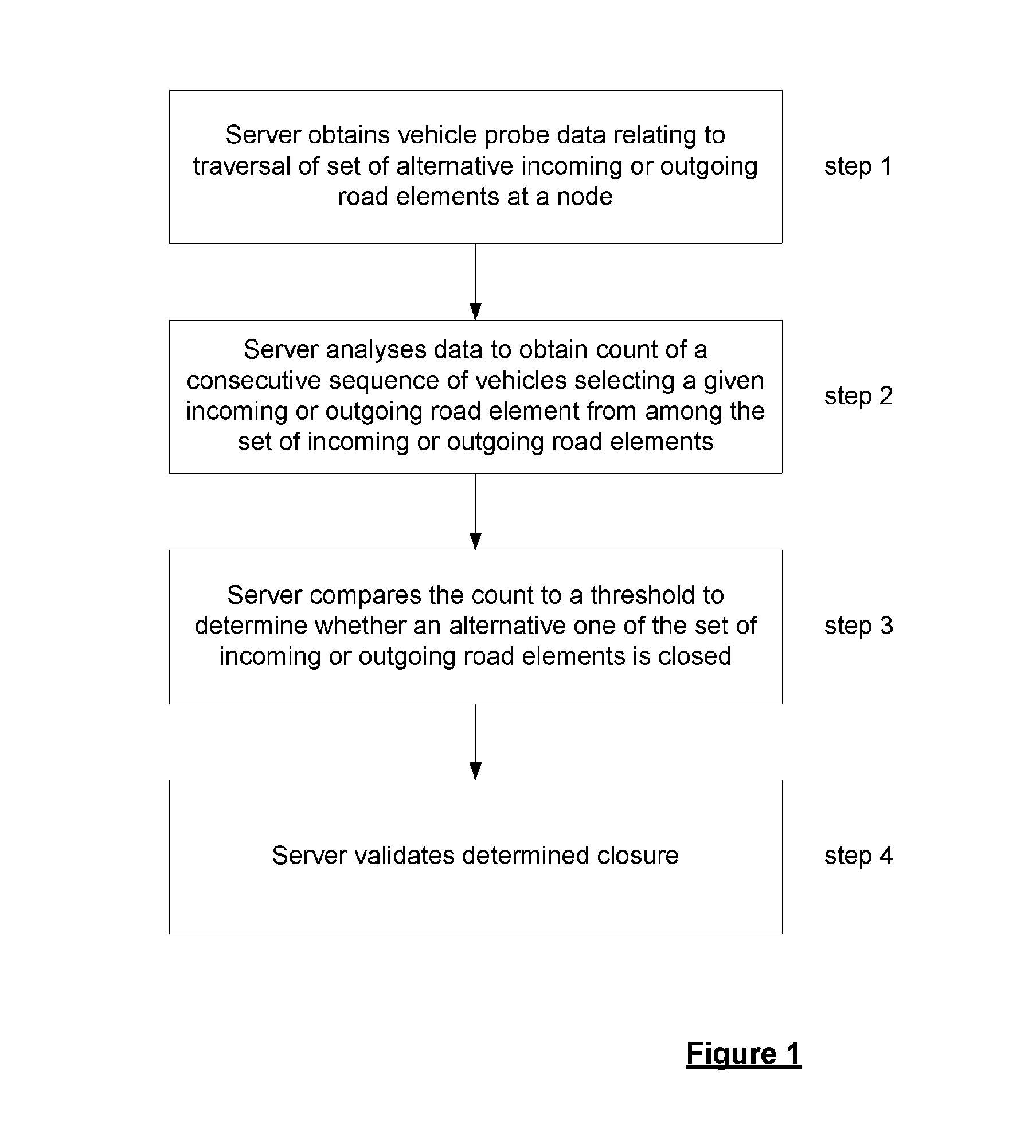 Methods and systems for detecting a closure of a navigable element