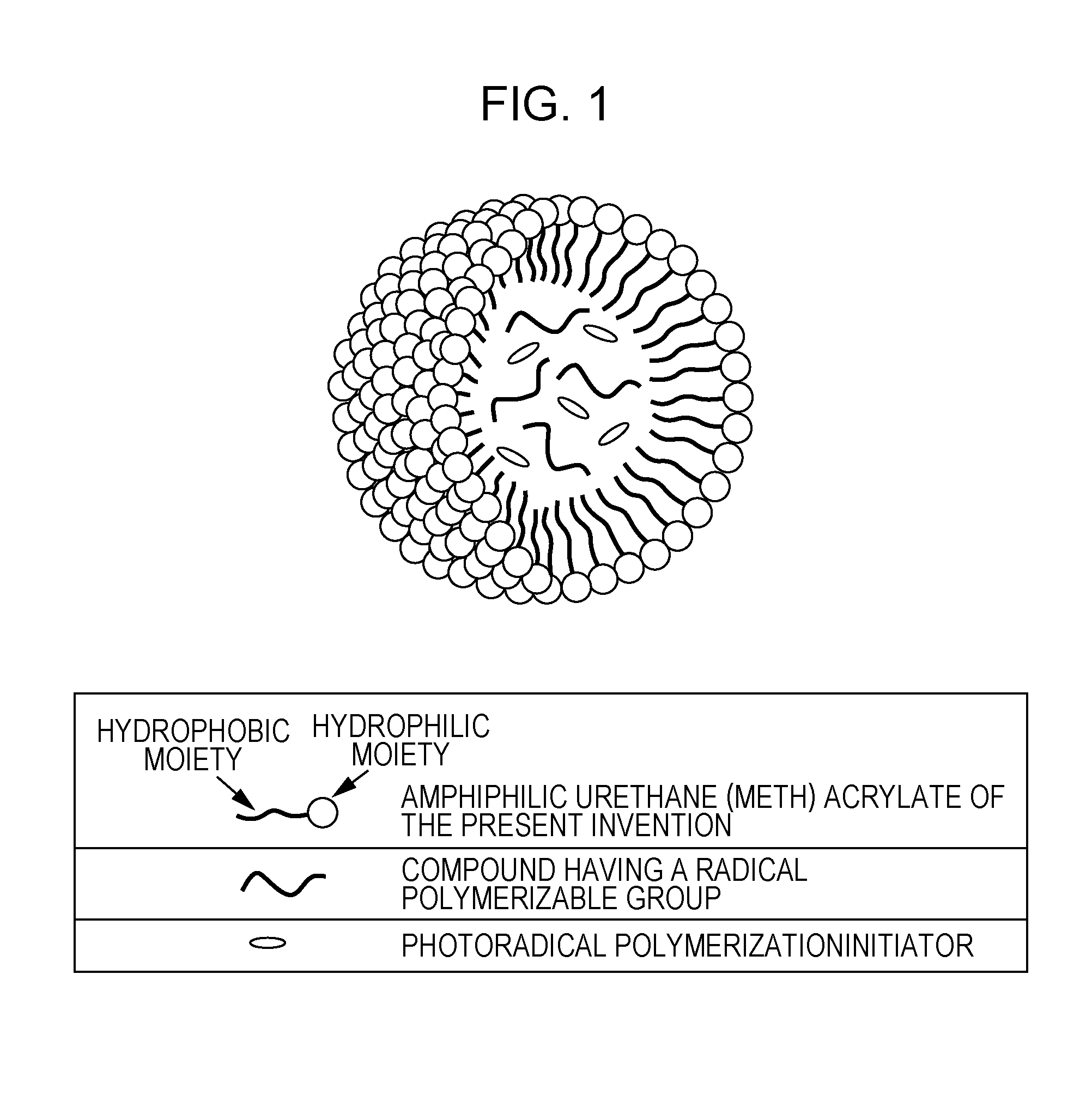 Ink jet recording method, photocurable ink jet ink composition, and ink jet recording device