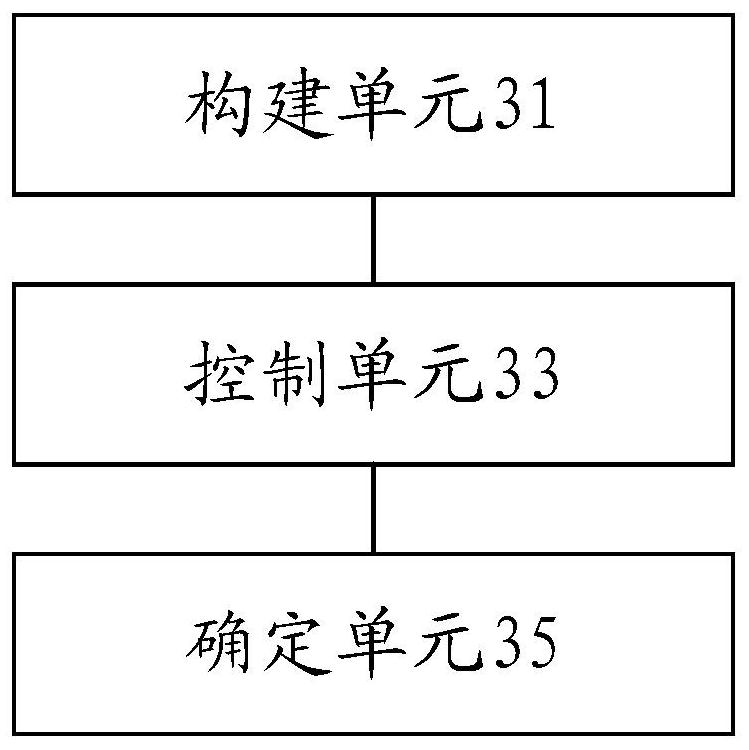 Method and device for determining robot trajectory accuracy, industrial robot