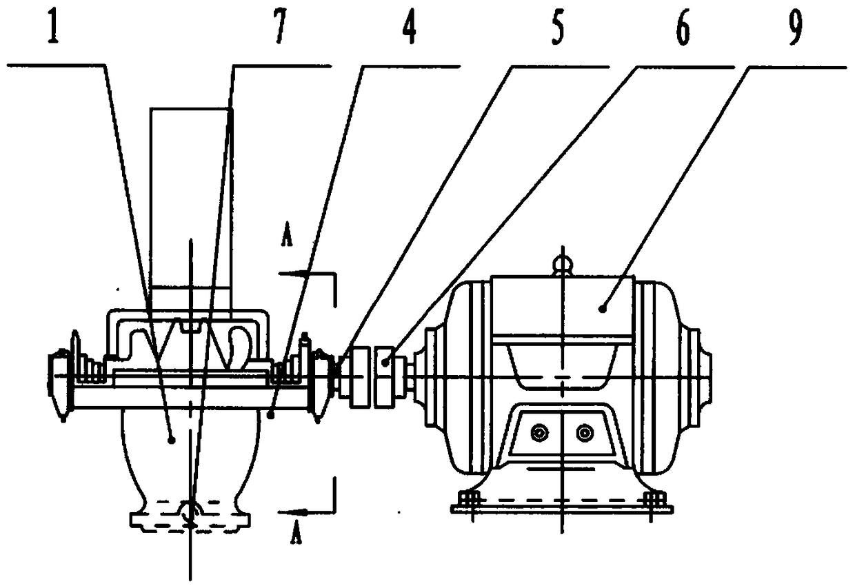 split pump