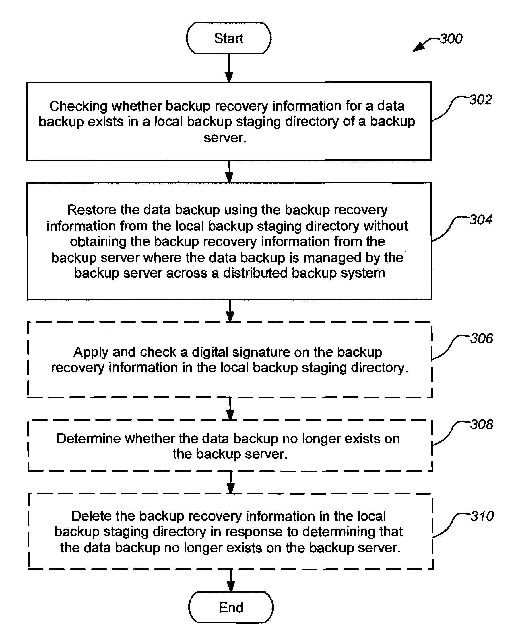 Caching recovery information on a local system to expedite recovery