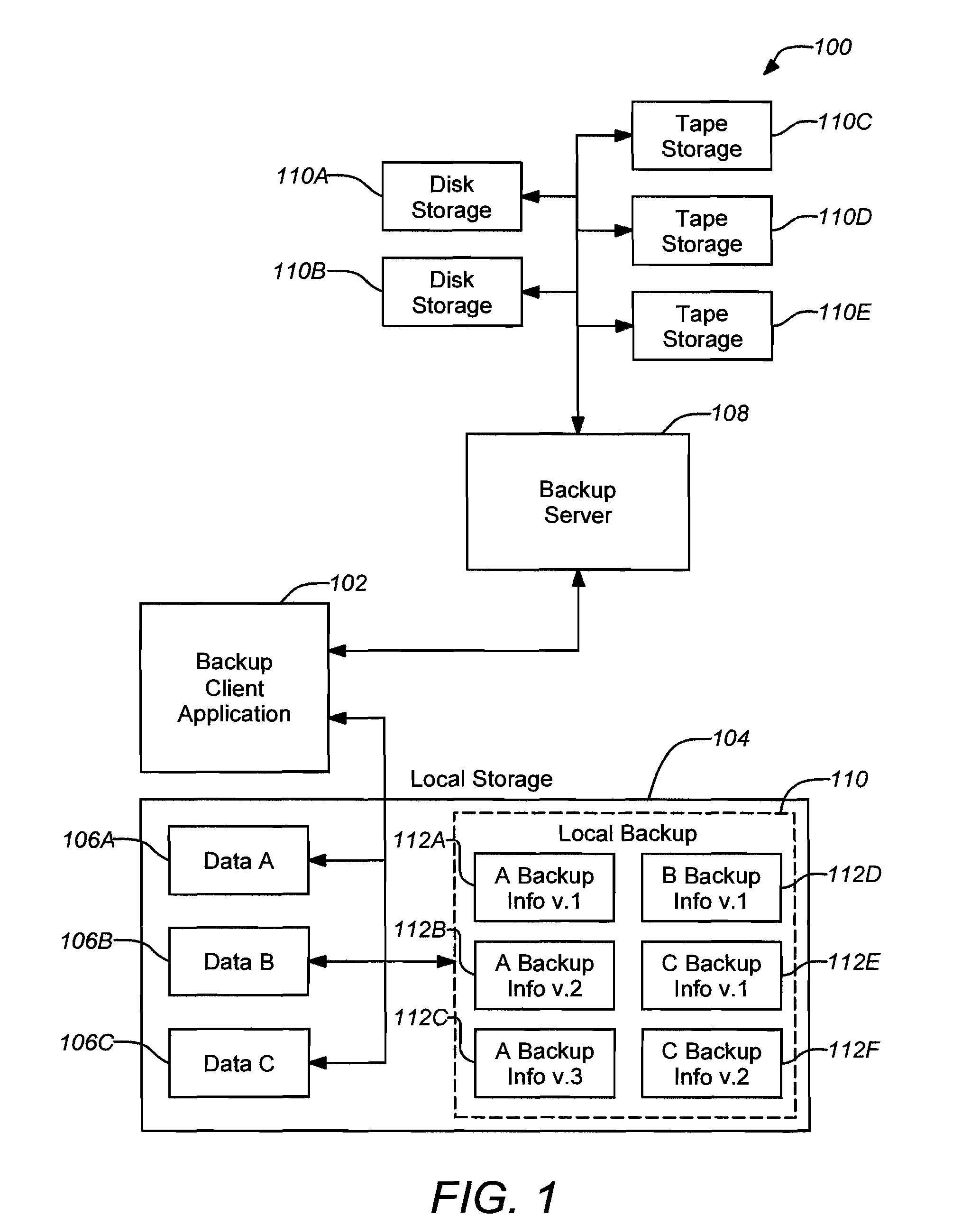 Caching recovery information on a local system to expedite recovery