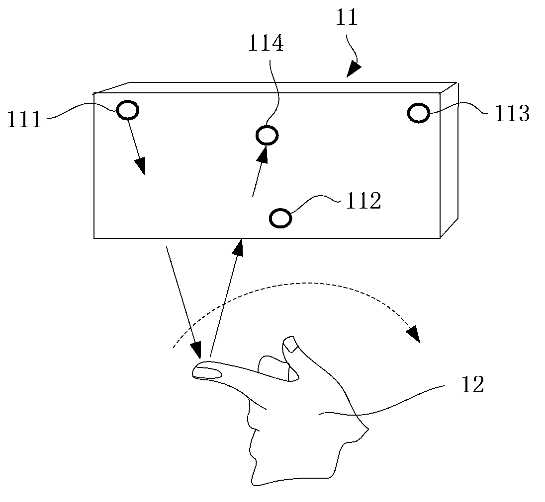 3D space input system