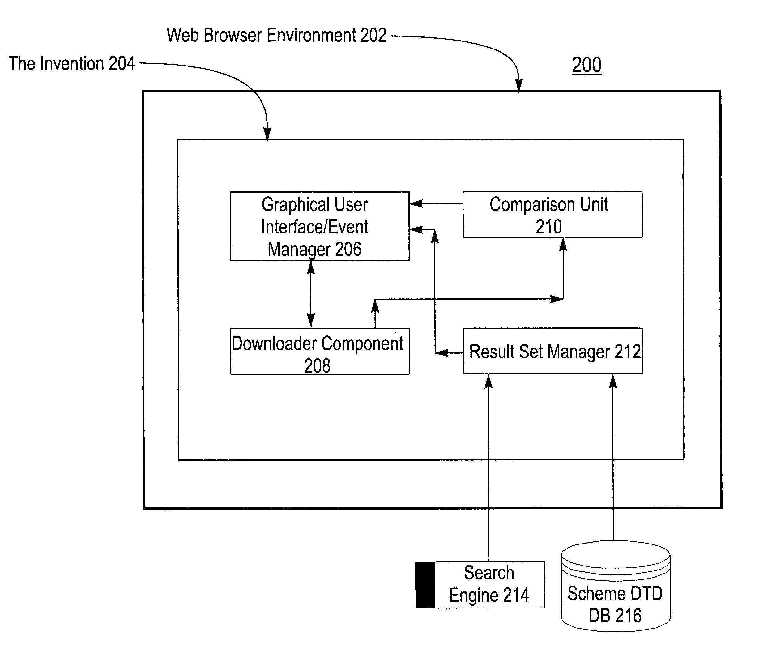 System and method for comparing and representing similarity between documents using a drag and drop GUI within a dynamically generated list of document identifiers