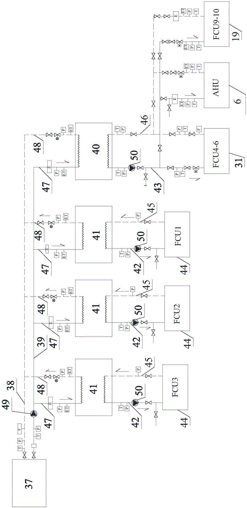 A full-scale central air-conditioning and central heating comprehensive experimental platform and its control method