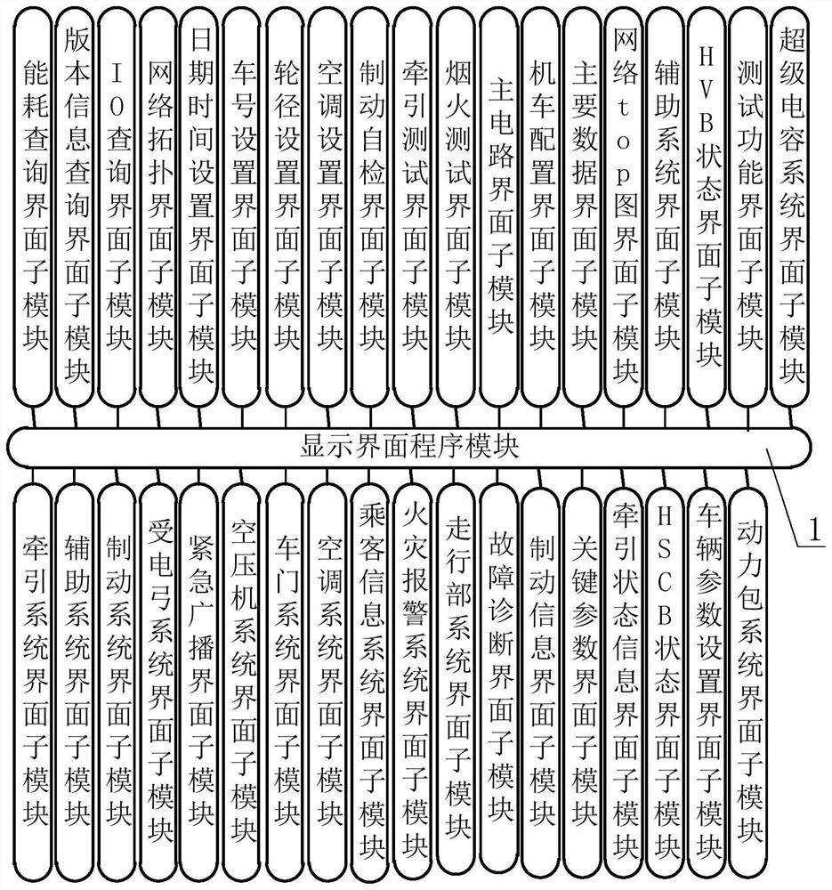 Rail transit vehicle data display method and device and rail transit vehicle