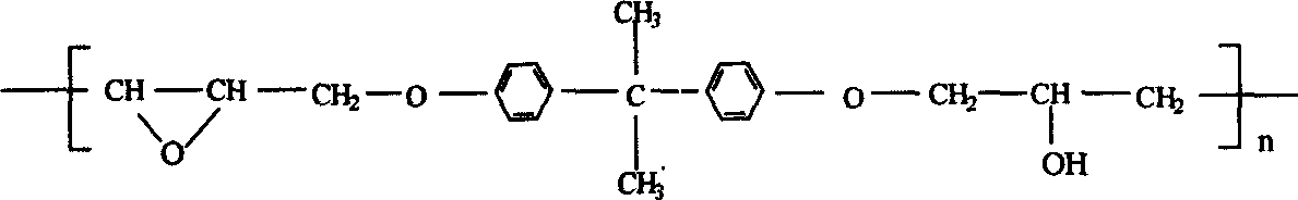 Vacuum insulator coating capable of increasing flashover voltage and method of preparation thereof