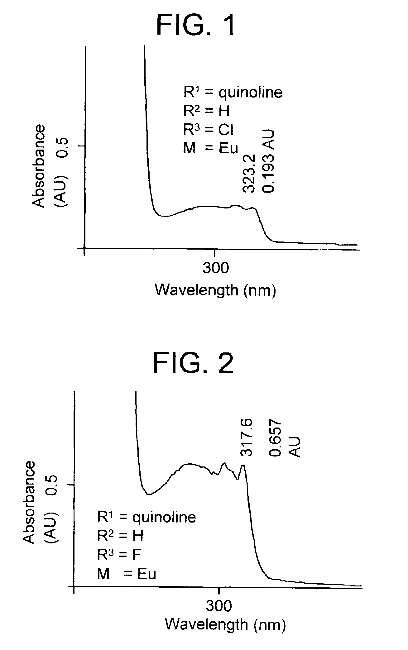 Tissue specific fluorescent chelates possessing long wavelength UV excitation