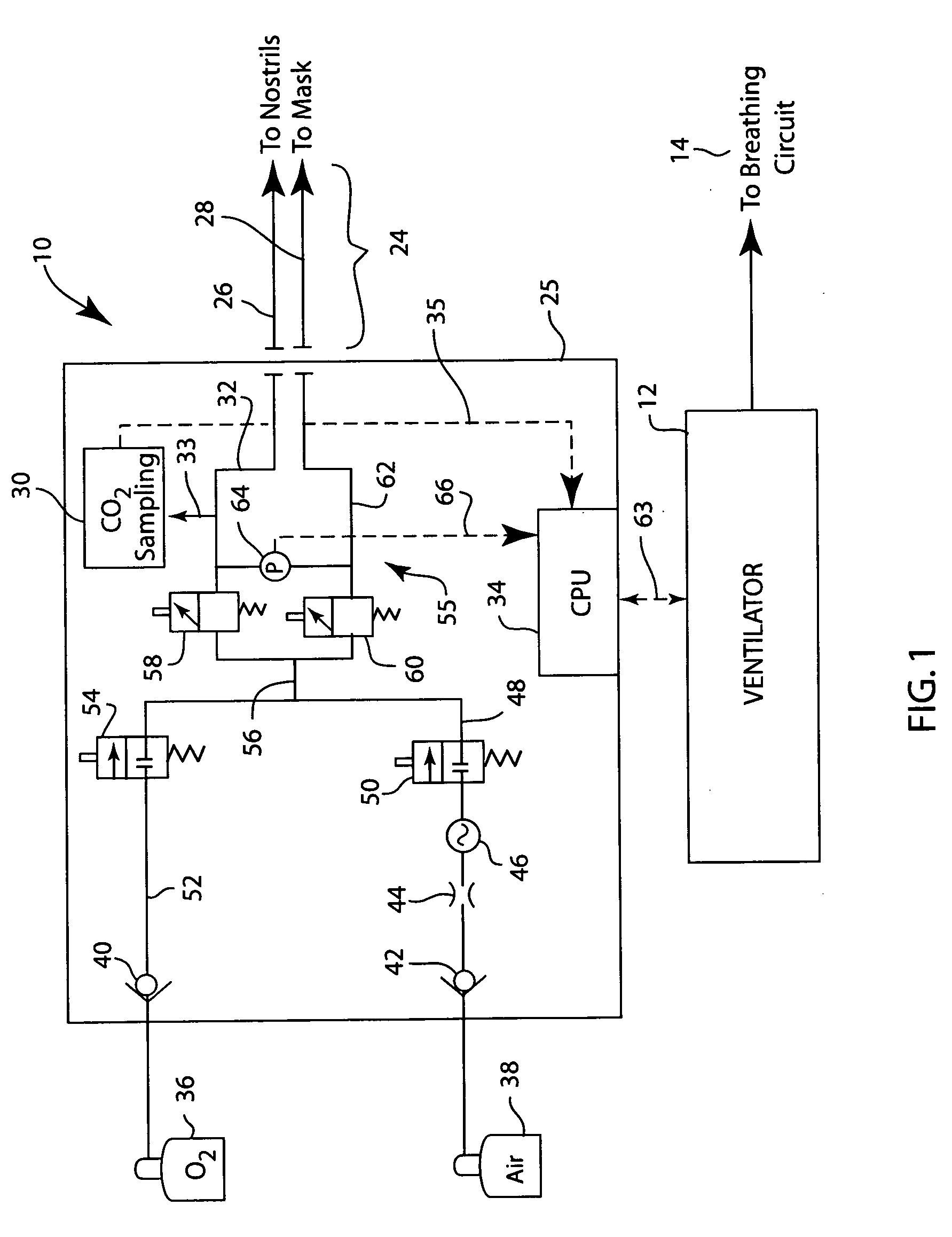 Integrated ventilator nasal trigger and gas monitoring system