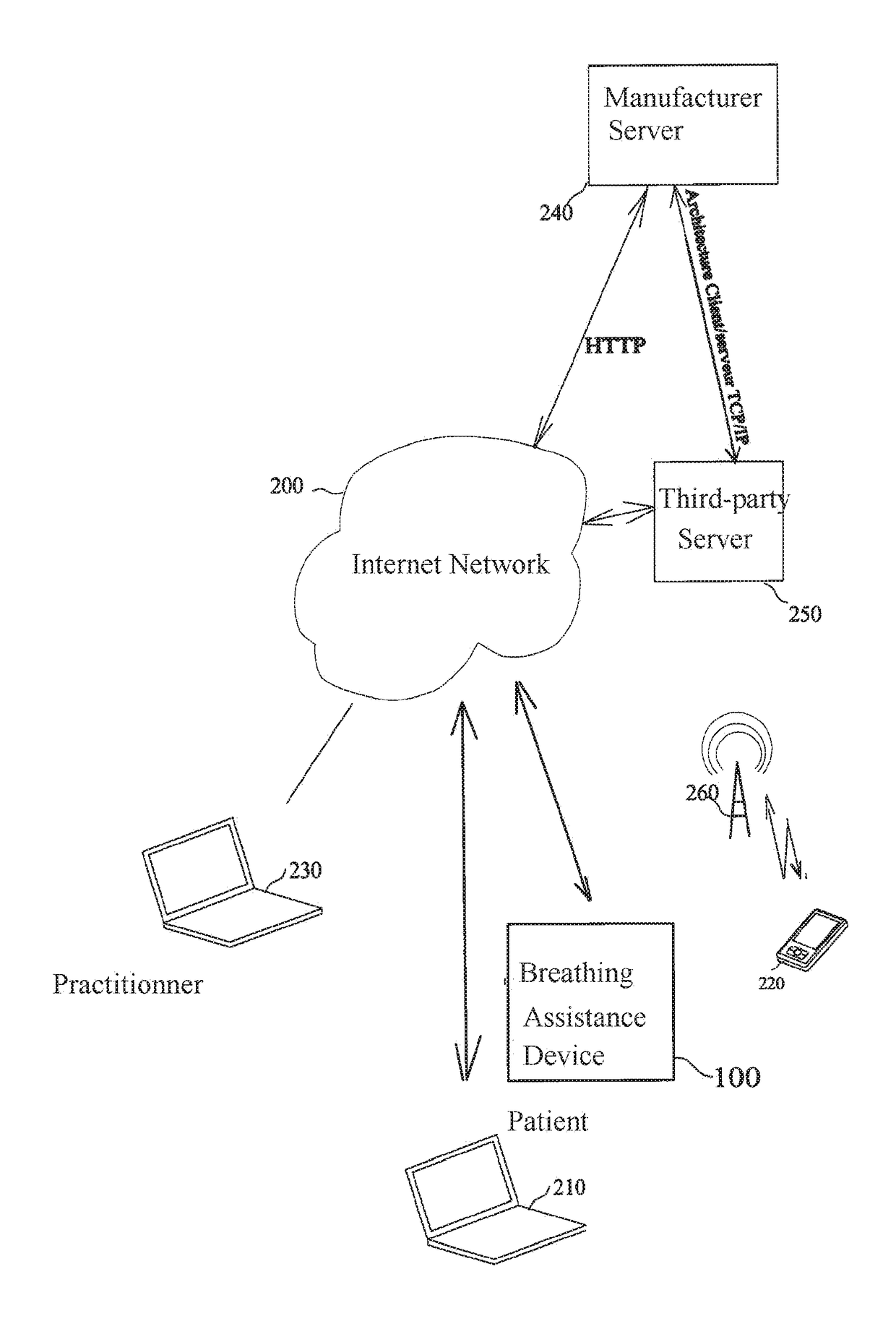 Method and device for detecting a worsening of the cardio- respiratory condition of a patient within a respiratory assistance device