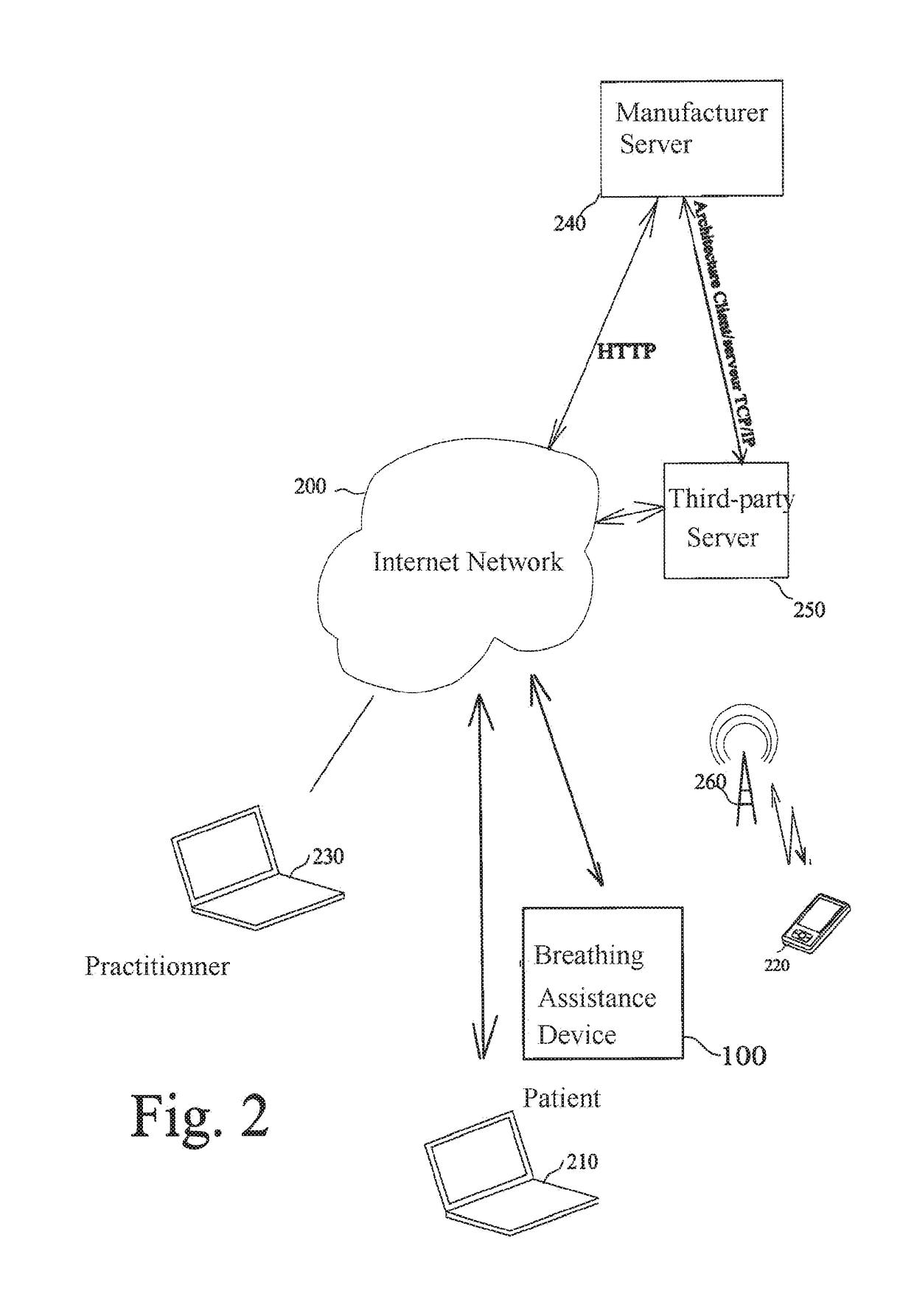 Method and device for detecting a worsening of the cardio- respiratory condition of a patient within a respiratory assistance device