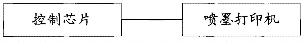 Excitation response simulation circuit applied to printer