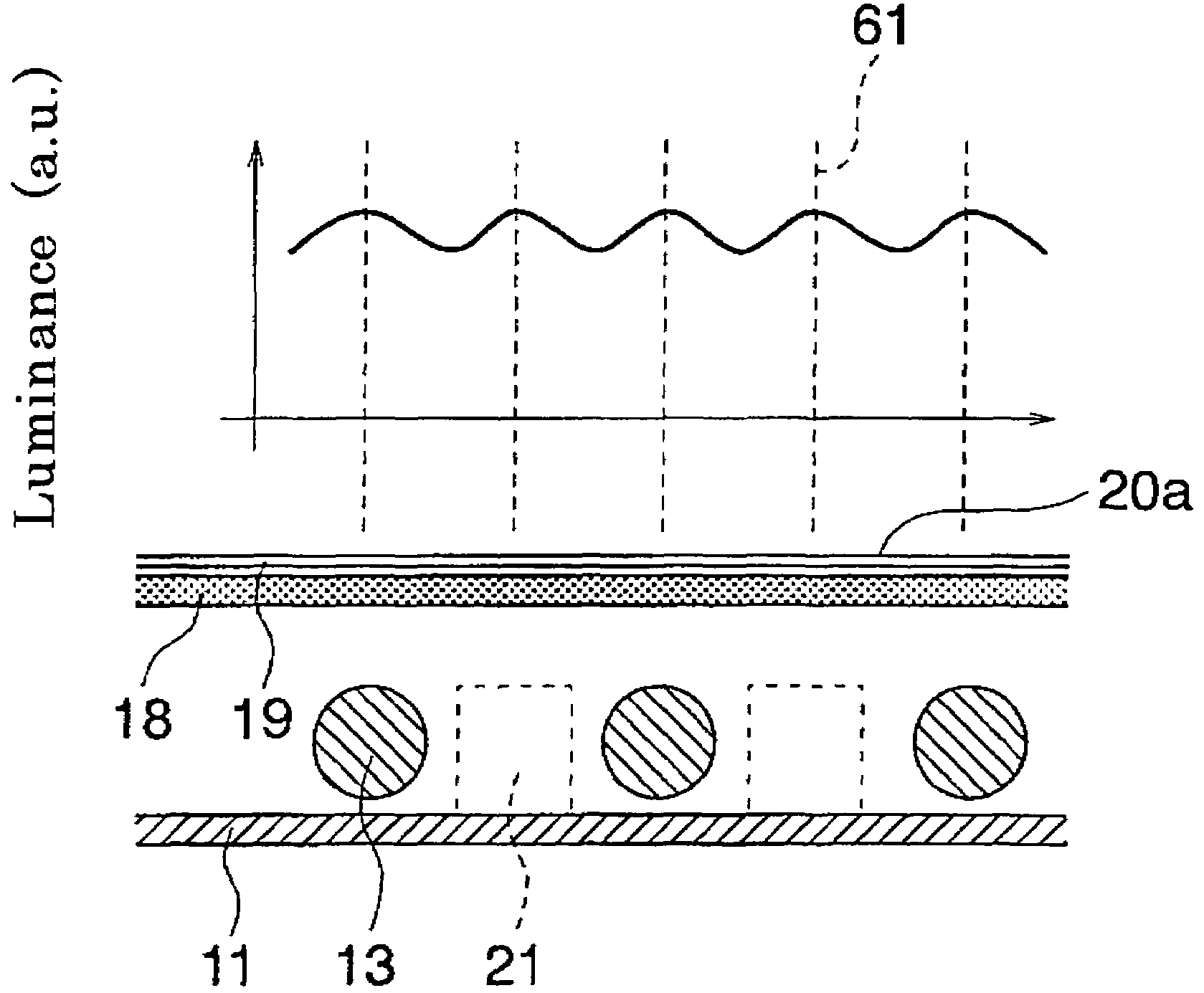 Lighting apparatus having a uniform luminance profile