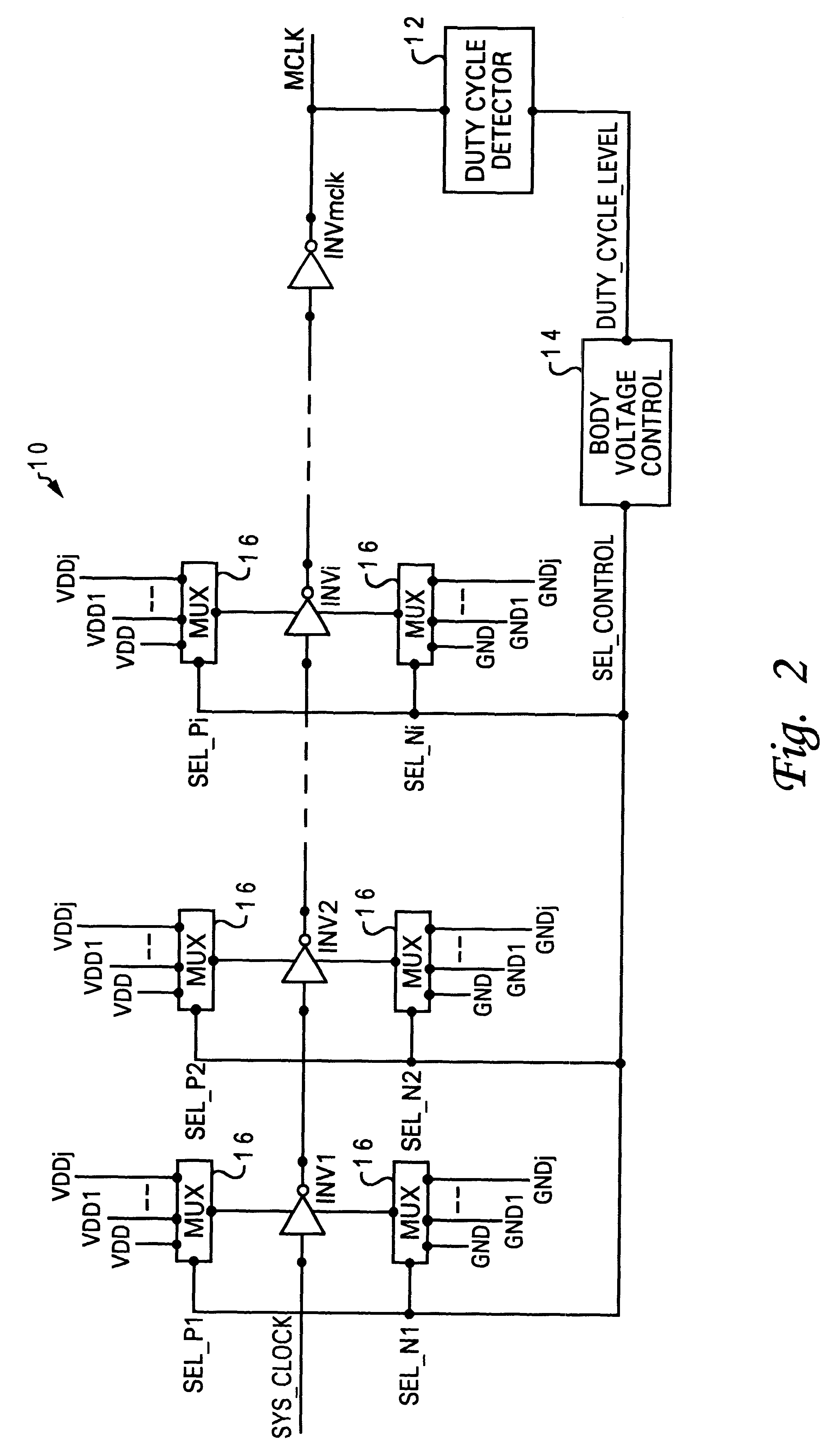 Dynamic duty cycle adjuster