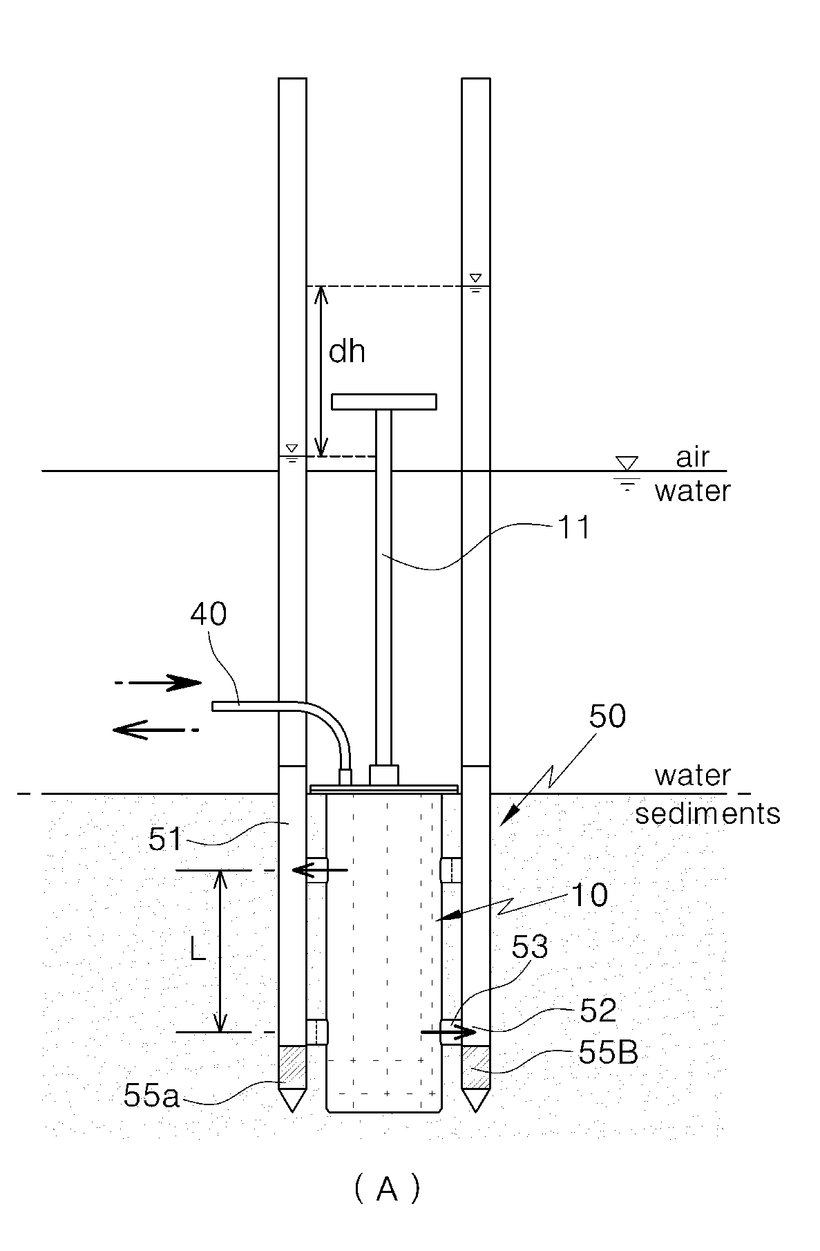 Measurement device for water exchanges across water/sediment interface