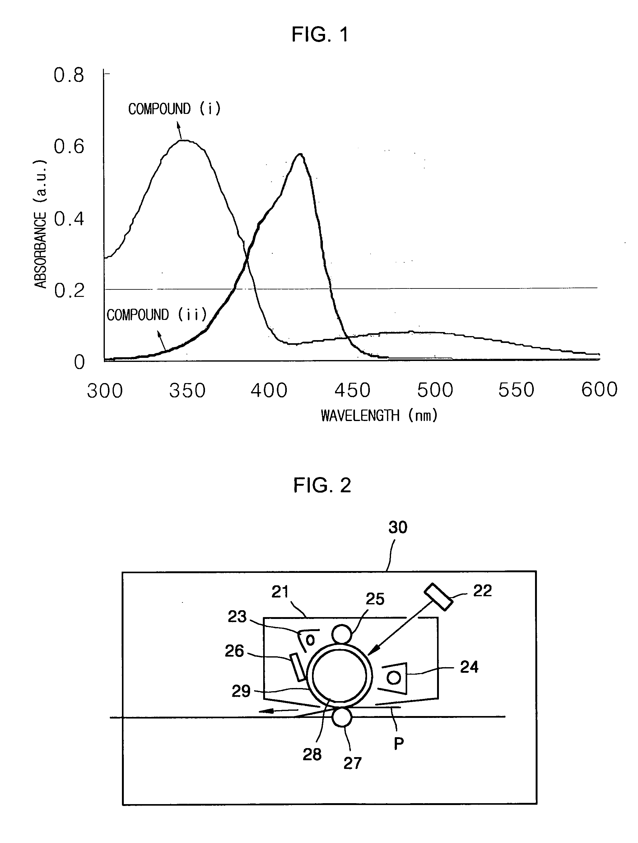 Organic photoreceptor for short wavelengths and electrophotographic imaging forming apparatus employing the organic photoreceptor