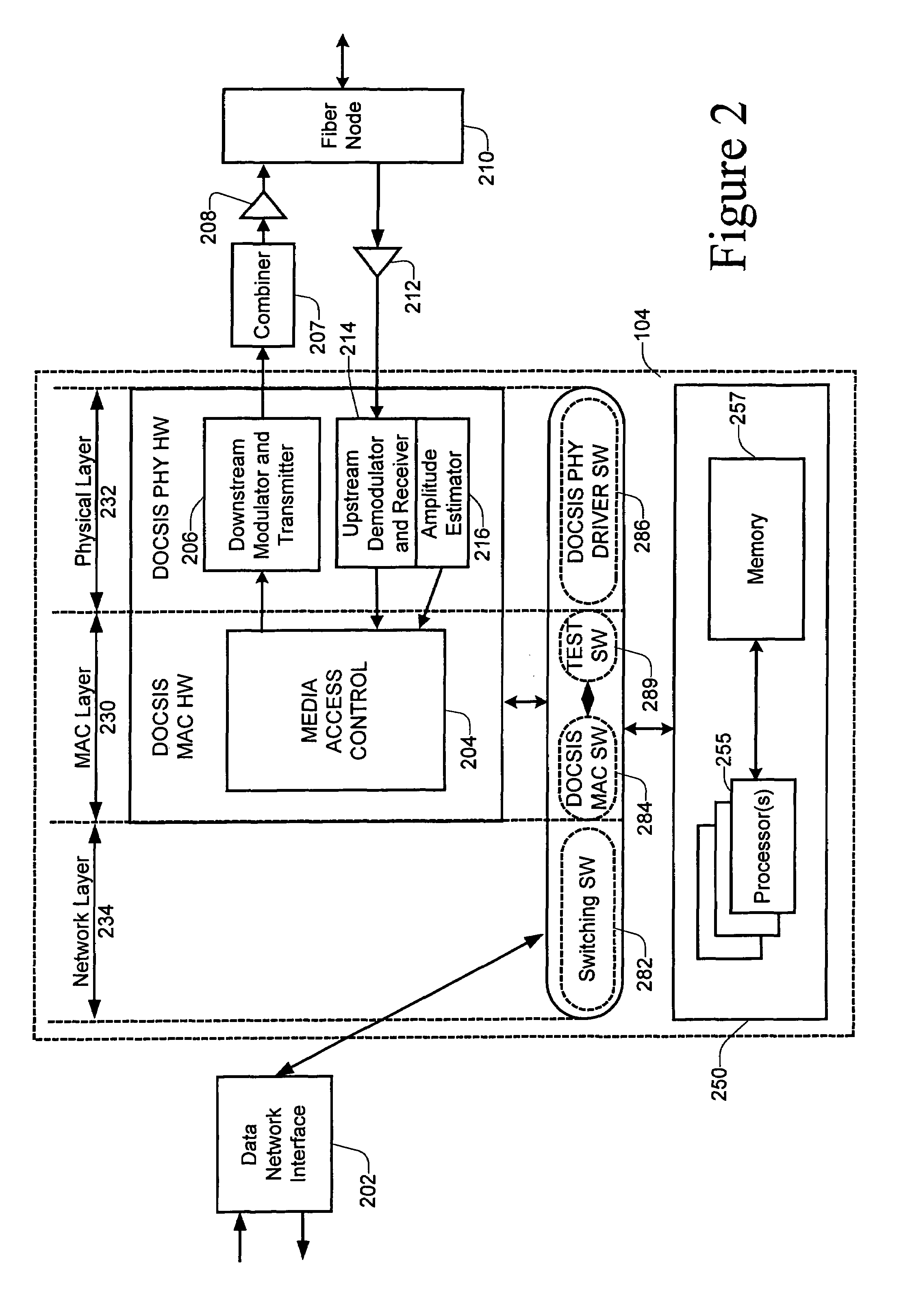 Cable plant certification procedure using cable modems