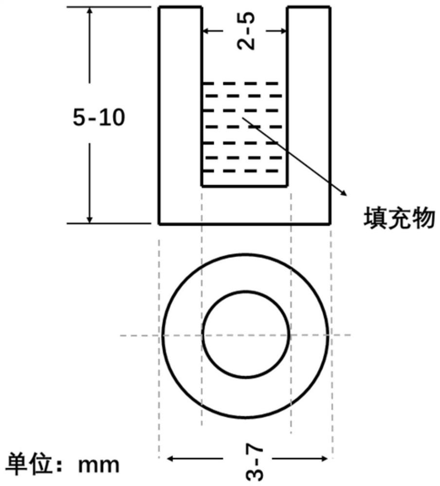 An occluder for preventing the formation of traumatic neuroma and its preparation method