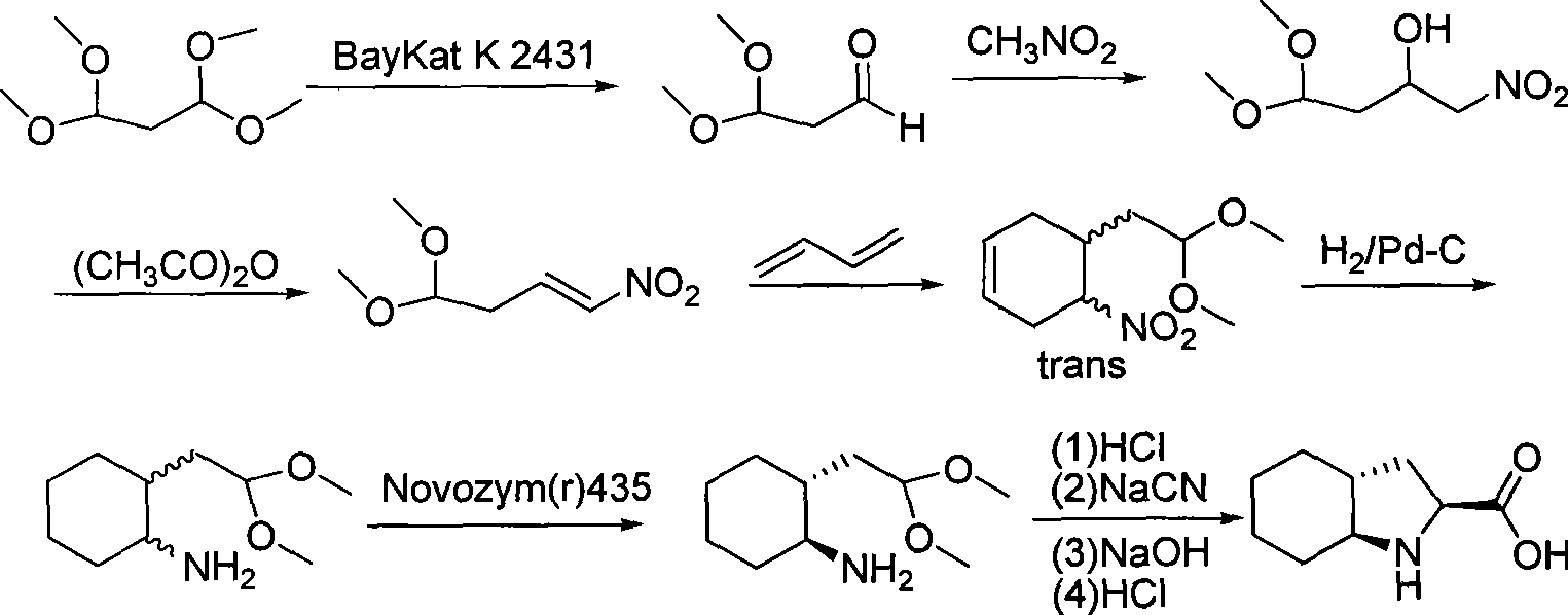 Synthetic method of trandolapril key intermediate (2S,3aR,7as)-octahydro-1H-indole-2-carboxylic acid