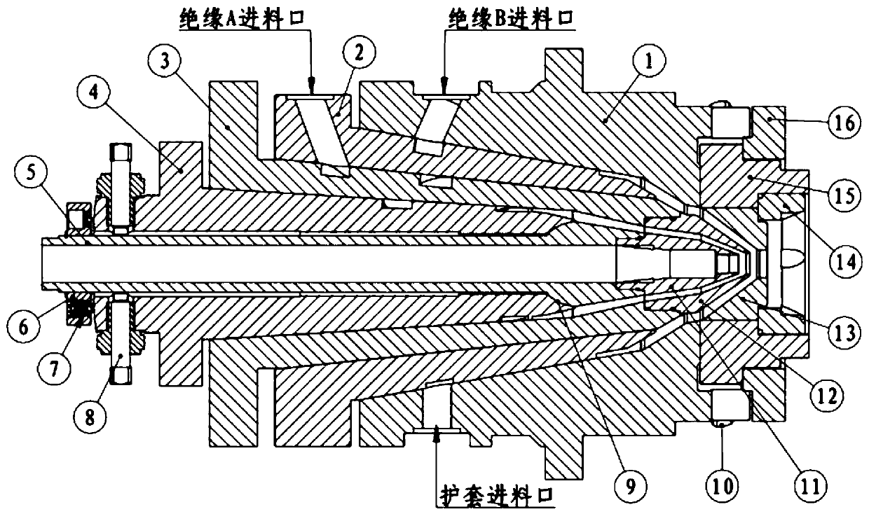 Three-layer co-extrusion machine head for double-color quartered insulation cable