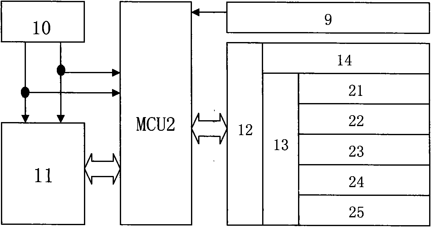 RF (Radio Frequency) data communication system of electric water heater