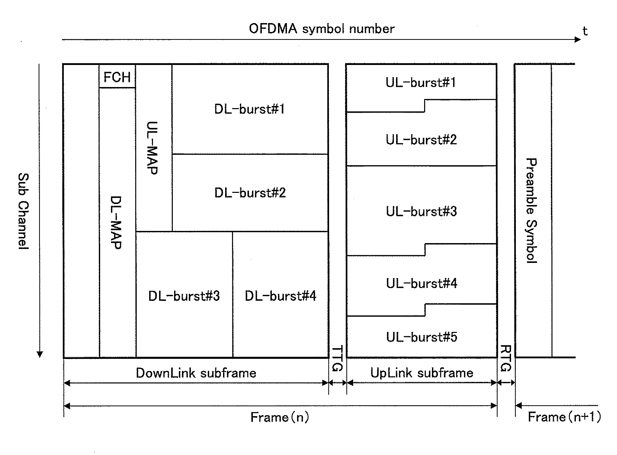 Detecting method and detecting circuit