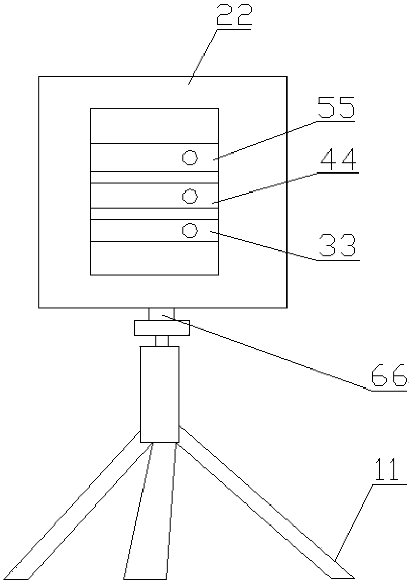 A three-dimensional reconstruction system and a method for collaborative scanning of multiple Xtion sensors