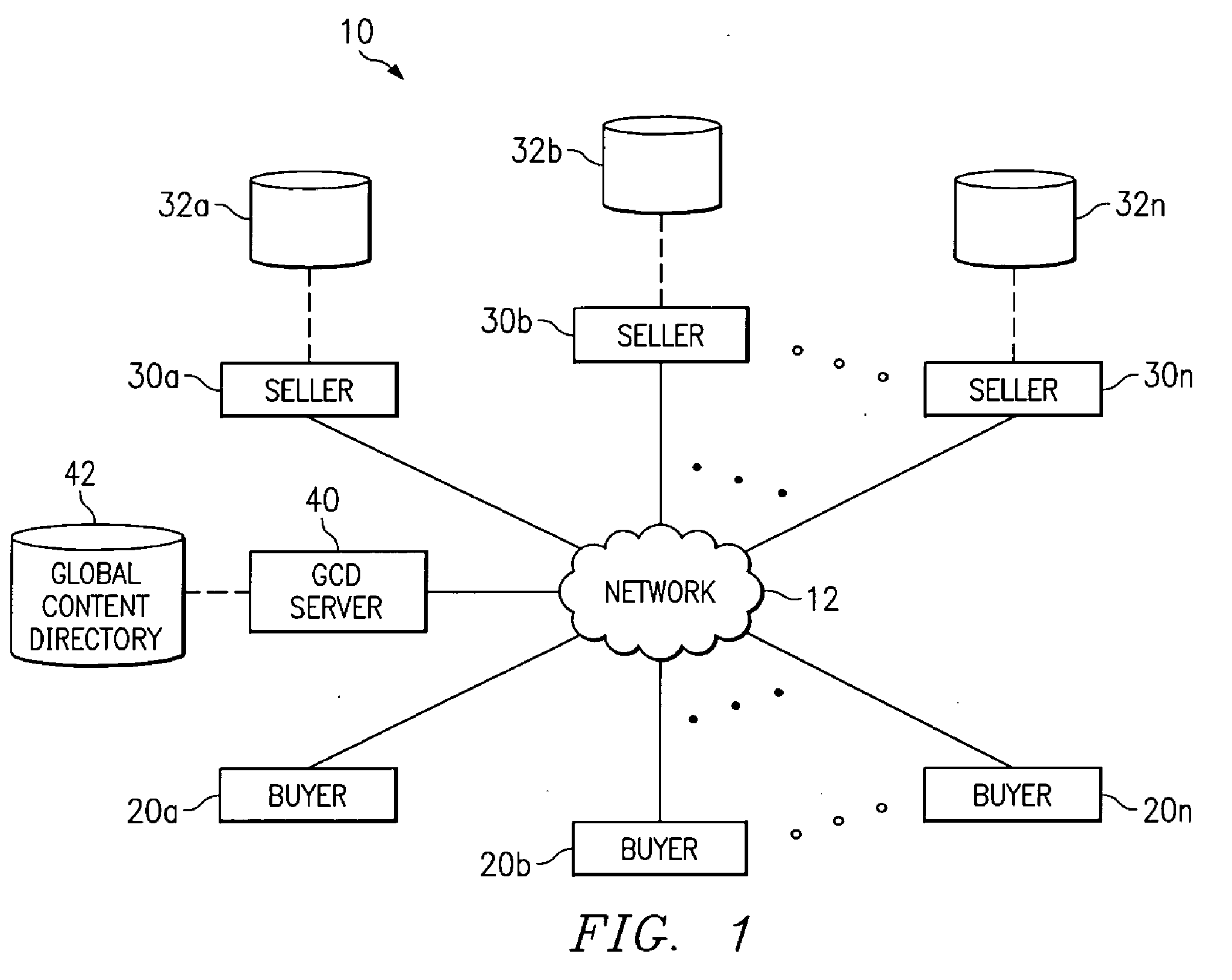 Pre-Qualifying Sellers During the Matching Phase of an Electronic Commerce Transaction