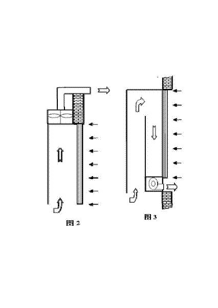 Passive cooling air conditioning method and device thereof