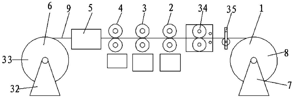 Rapid dyeing device for textile production