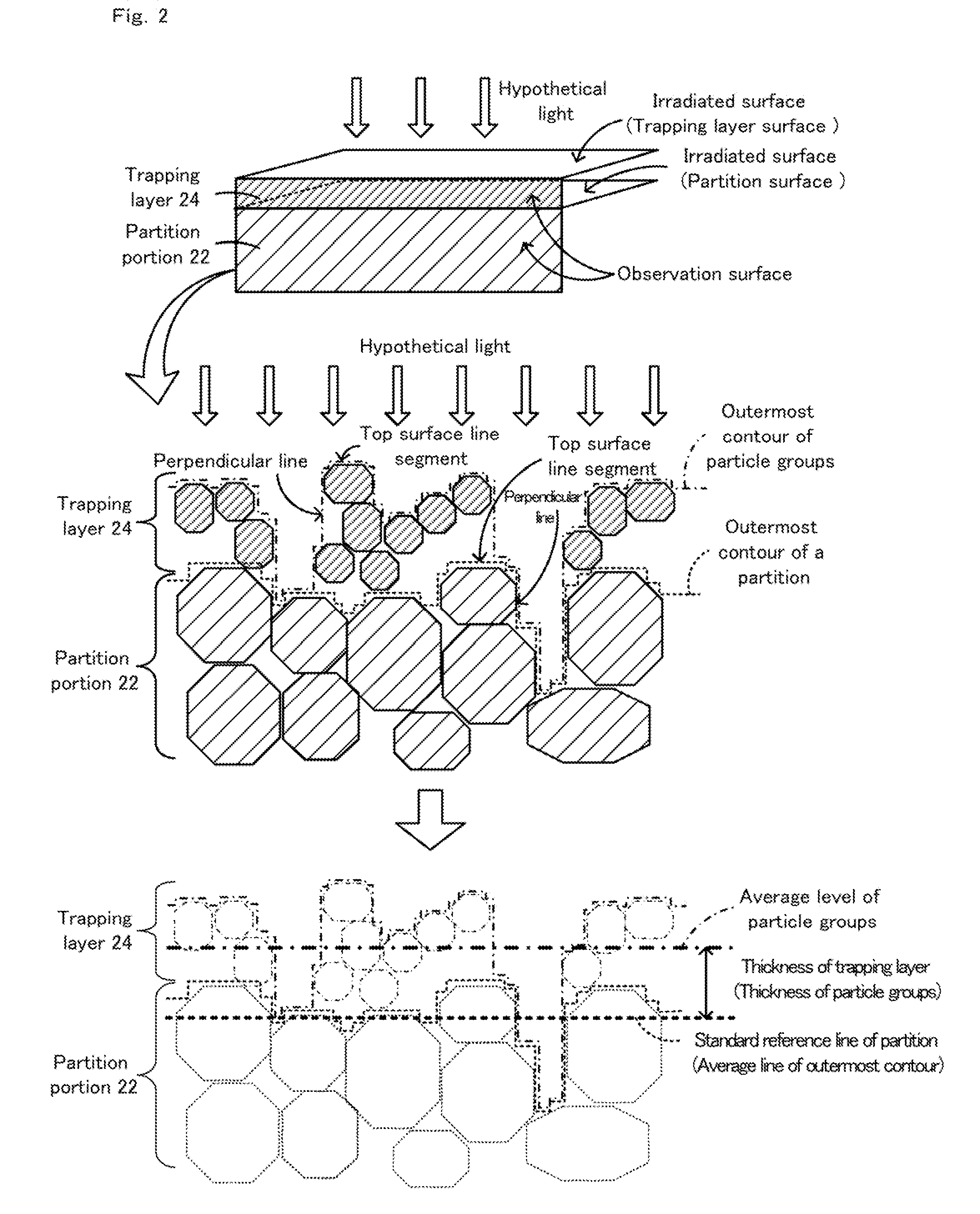 Honeycomb filter