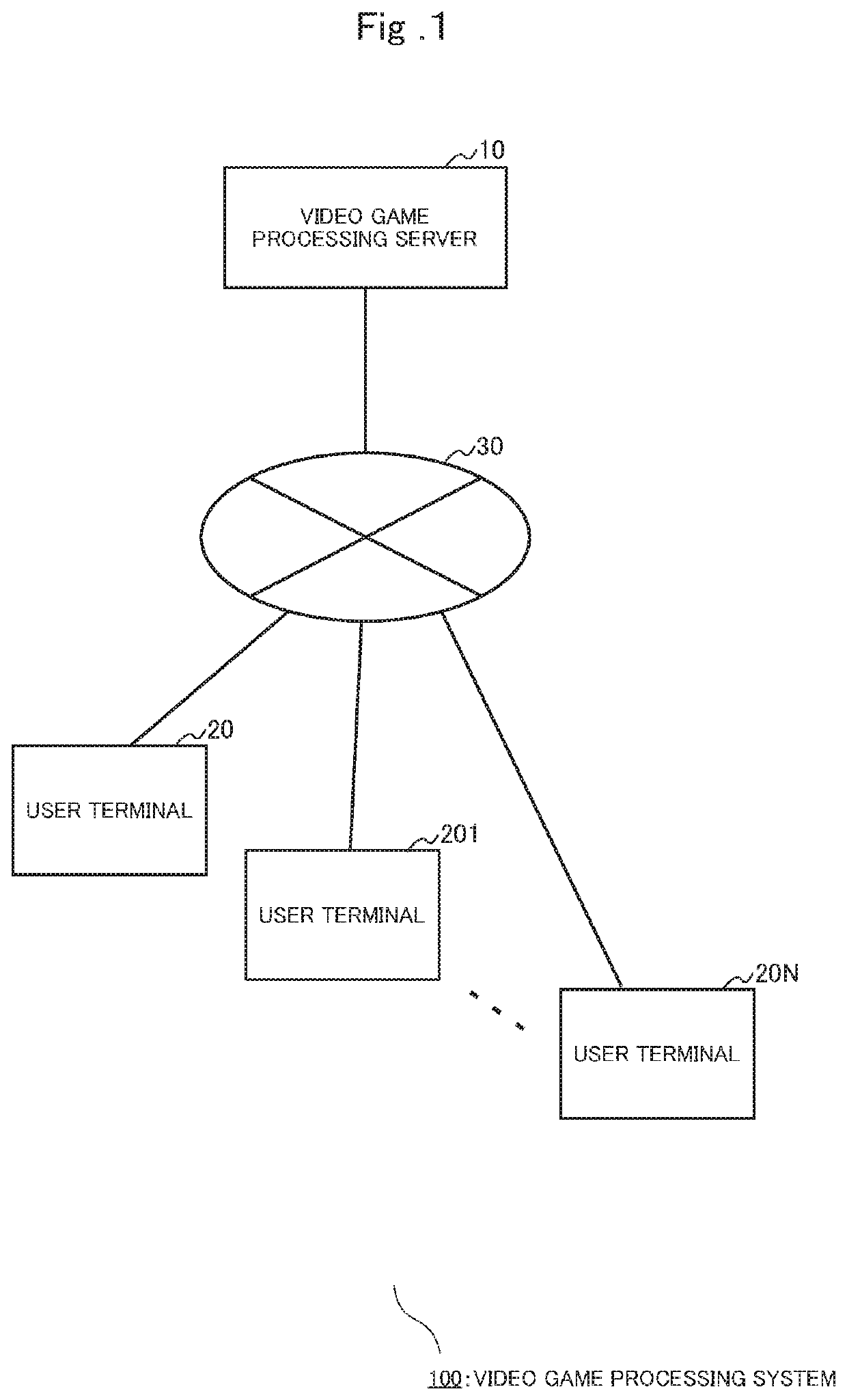 Non-transitory computer-readable medium and video game processing system