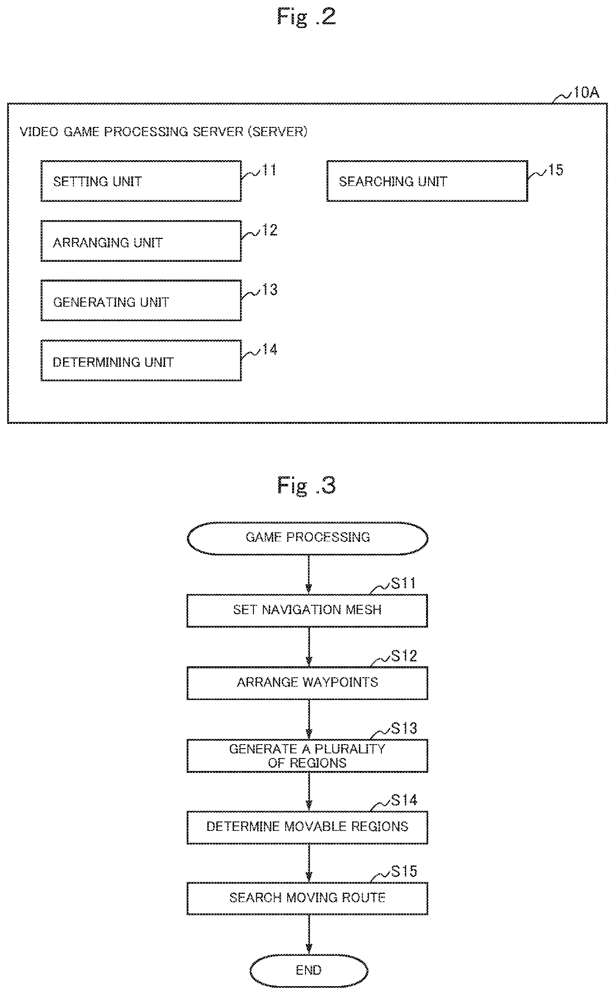 Non-transitory computer-readable medium and video game processing system