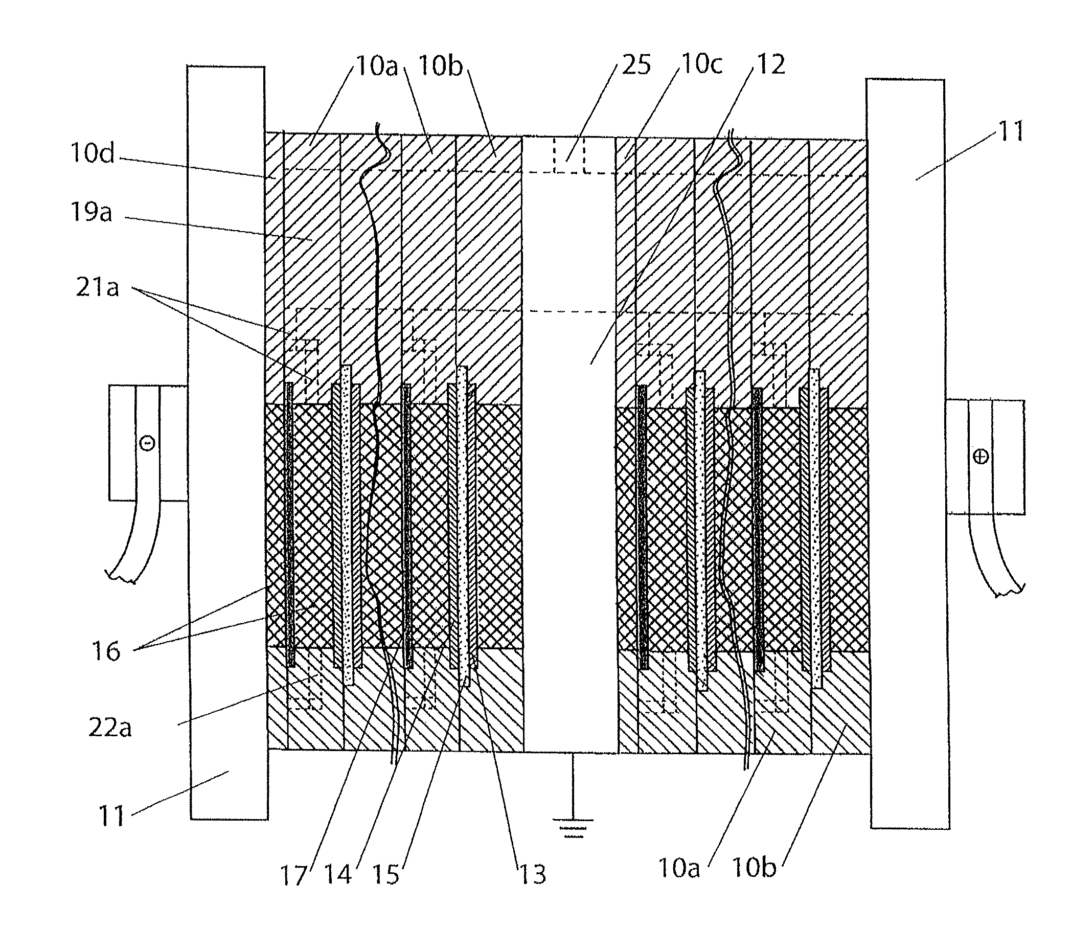 Electrolyser module