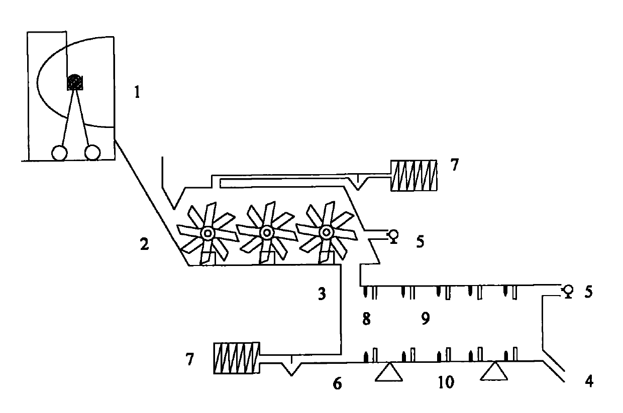 Thermal state steel slag waste heat recovery system and recovery method